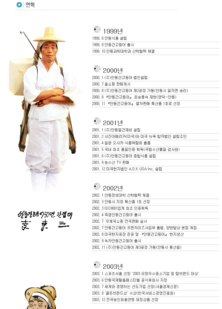 안동간고등어